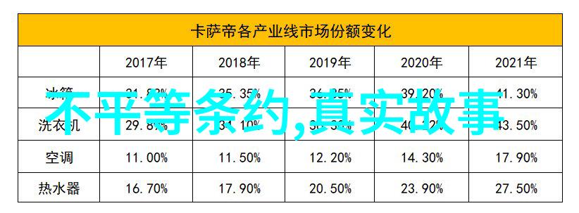 一夫多妻制的社会文化探究多配偶关系的伦理与实践