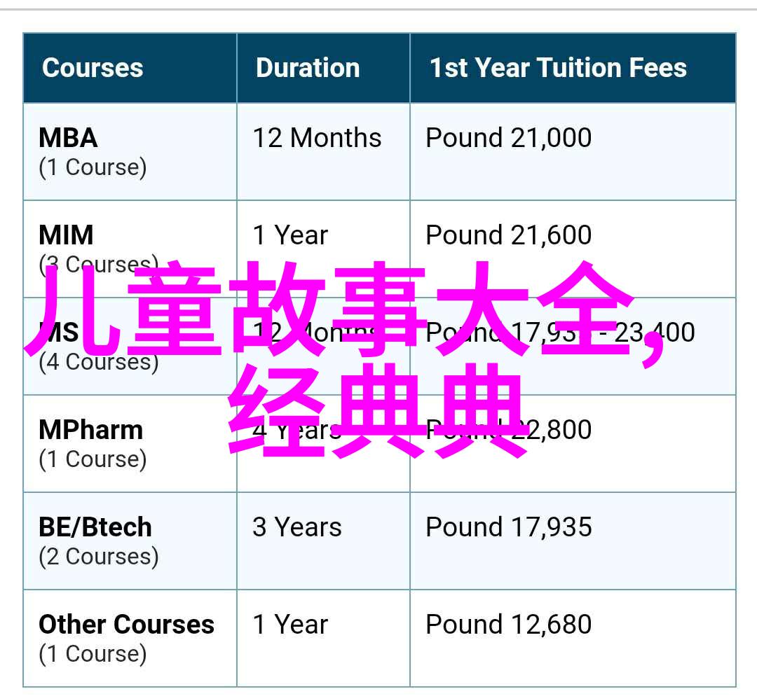 当神与人相遇古希腊罗马神话中的英雄们