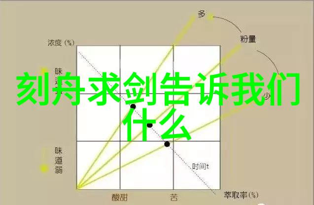 二年级学生表演红色经典故事小学二年级儿童朗诵革命传统文化