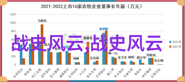 介绍一位历史人物作文400字-追溯时光苏格拉底的哲学探索