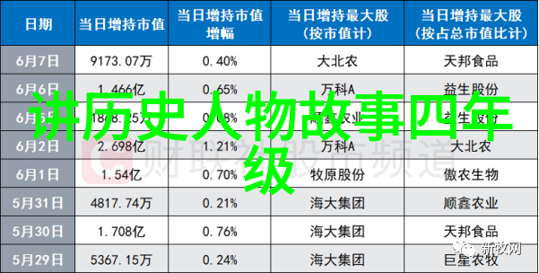 农村老人的故事传承民间故事的温暖之声