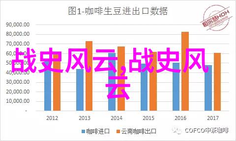 古代豪杰背后的故事中国名著中的历史真相与虚构