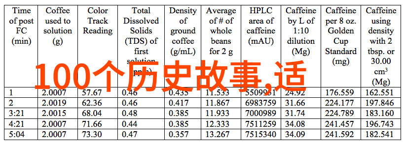 进入幻想国度神話故事大全100個精彩篇章汇总