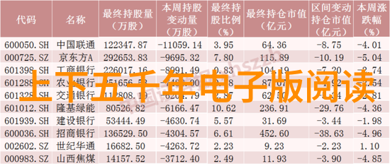 中国共有几位-探索中国历史上的杰出人物从唐宋八大家到近代五大思想家