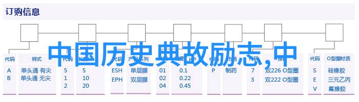 火焰山巅唐僧取经的难关挑战