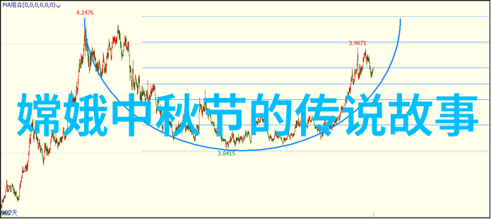 少儿神话故事大全亲子共读天空之城里的魔法孩子们