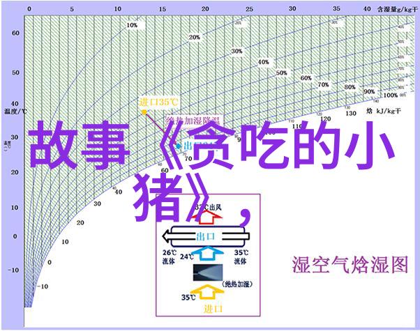 孟姜女传说中的忠贞之恋