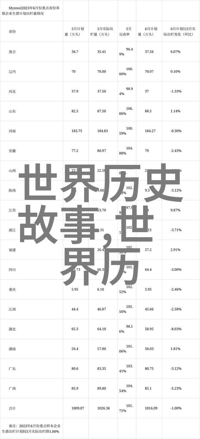 金麟岂是池中物探秘古典小说中的神话生物