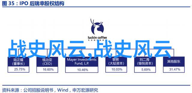 儿童免费听故事大全-魔法森林里的奇妙冒险儿童故事精选集