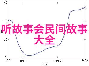 中国古代名士趣闻录探索中国古代文人雅集的幽默与趣事