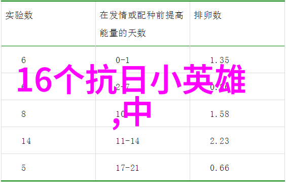 秦始皇不立后乌拉那拉氏断发背后的悲剧