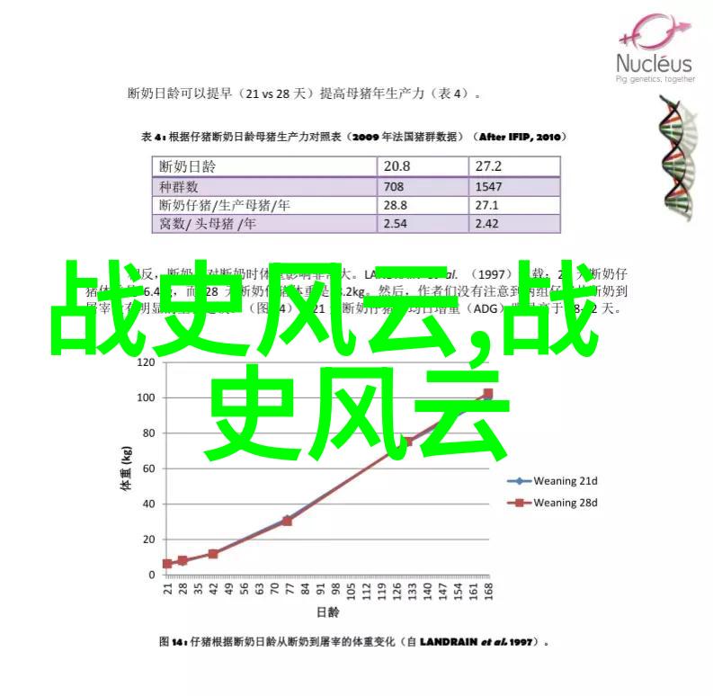 教子之道利用少儿神話故事进行价值观塑造