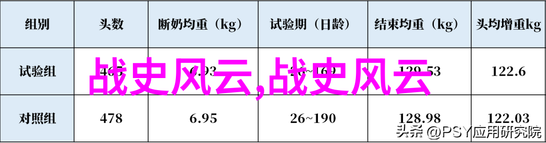 碧波荡漾唐韵