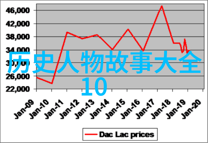 2023年奇闻趣事精选惊悚传说与不可思议的真实故事