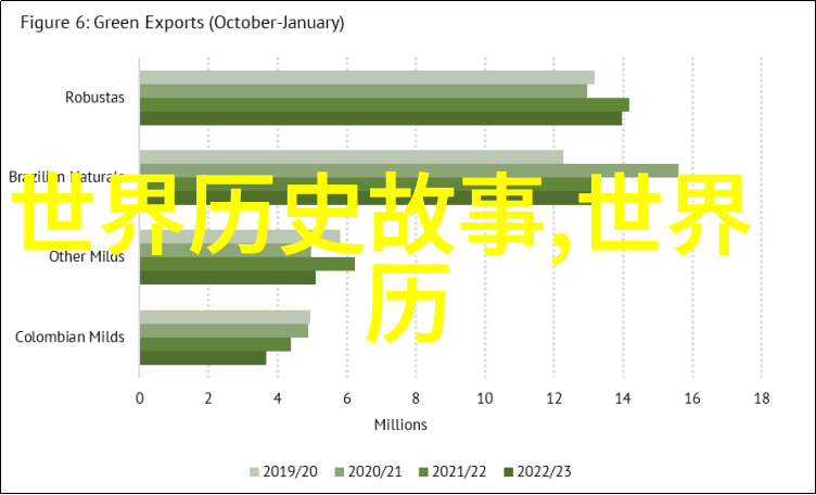 神话纪元古老传说中的英雄与怪兽