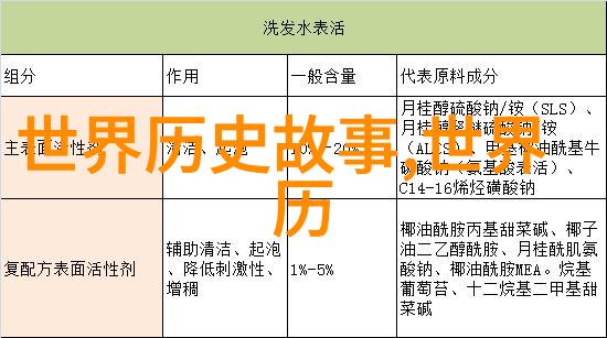 死亡使者不可轻视死神的威严与力量