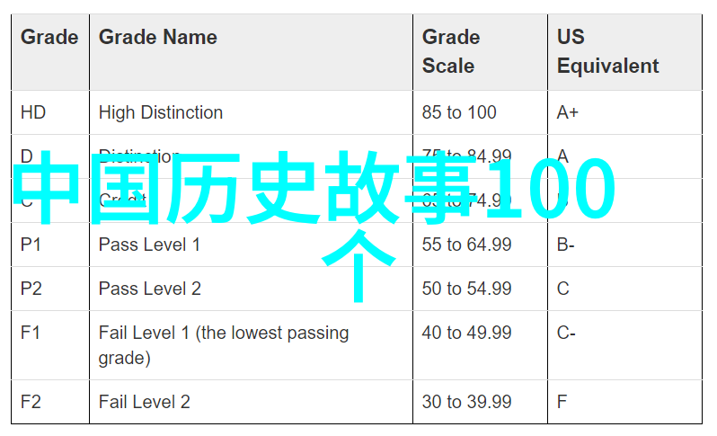 辛亥革命中的义和团血泪交织的变革史