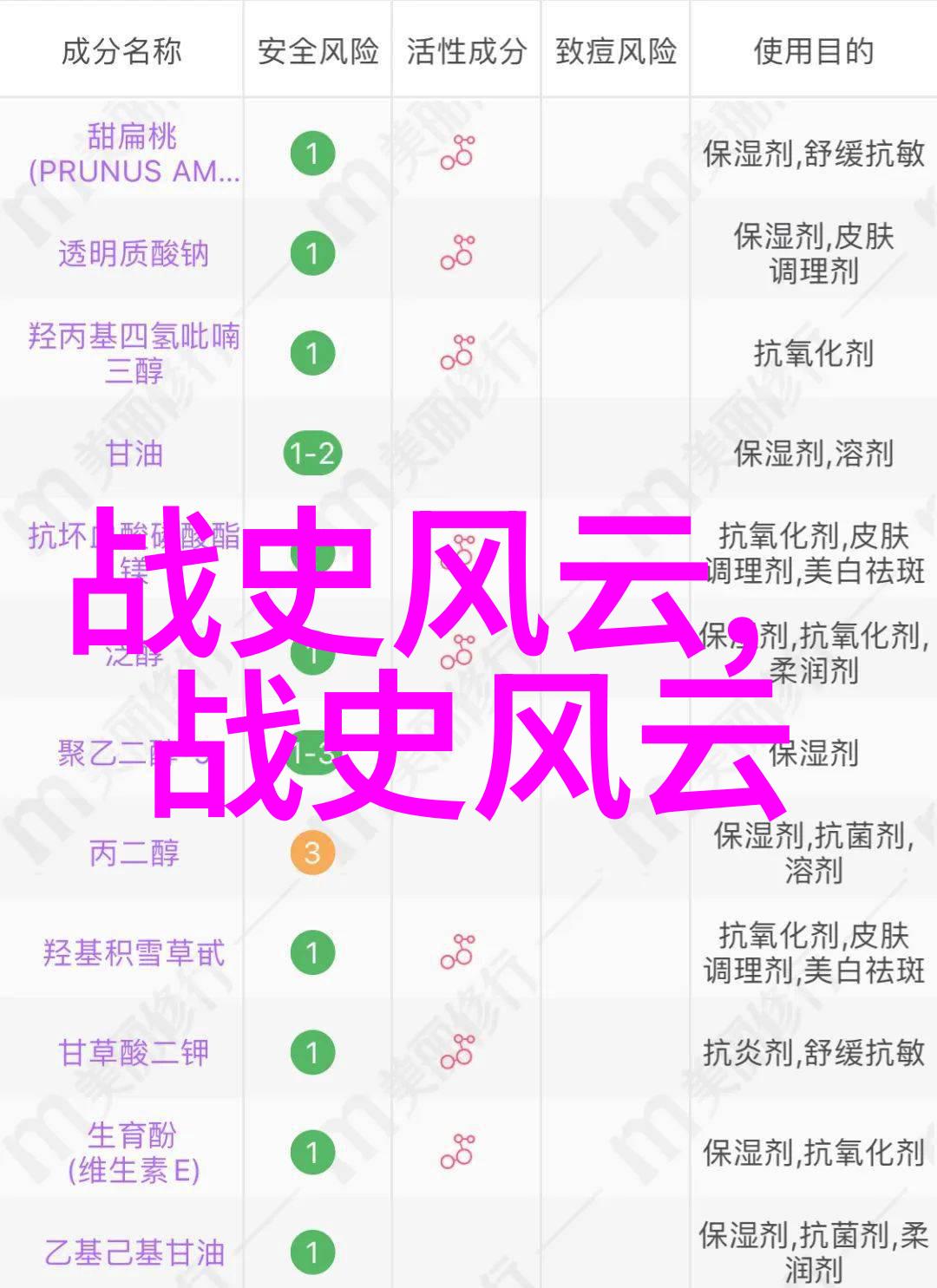 琼崖纵队的背后秘密