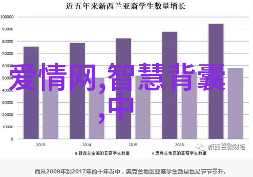 对那些相信超自然力量的人来说看到一个狼吞虎咽的影子形状是什么感觉呢