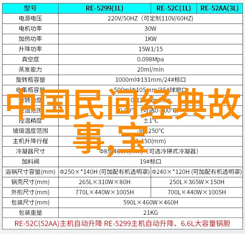 哪个民族在中国拥有着丰富多彩的部族神话