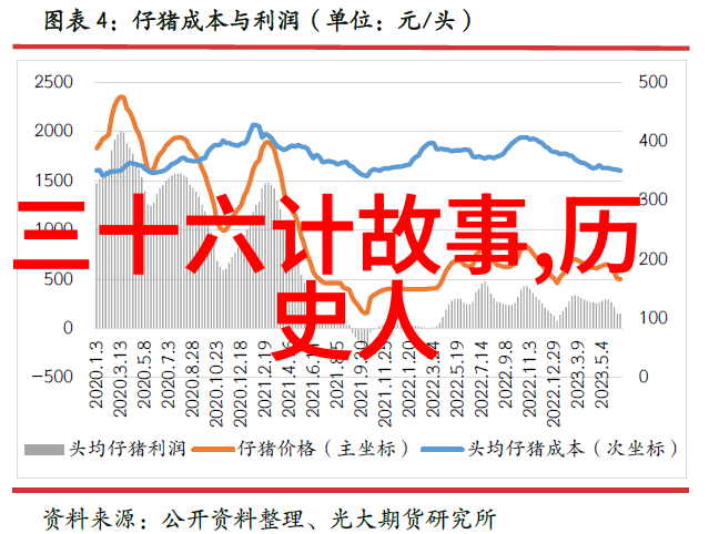 探寻历史的足迹中国近代名人故事中的未解之谜