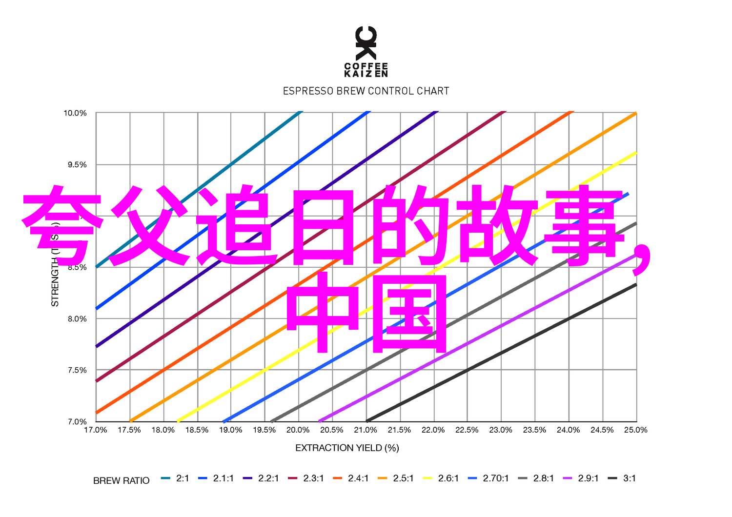 中国优秀名人故事我眼中的英雄一个普通人讲述的不平凡岁月