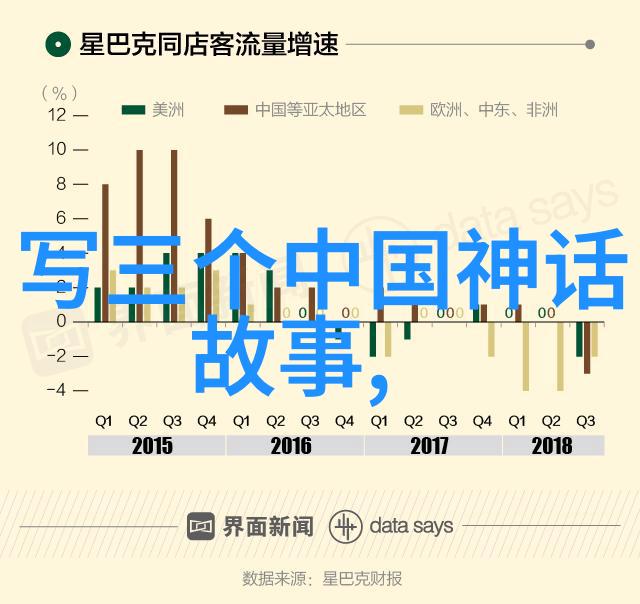 心灵的琴弦捕捉口述情感故事的艺术与科技