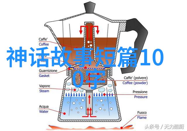 中国文化故事100例我和那些古老的传说一起长大