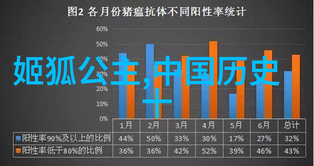 探索中国近代史上的英杰梁启超与新文化运动的创新