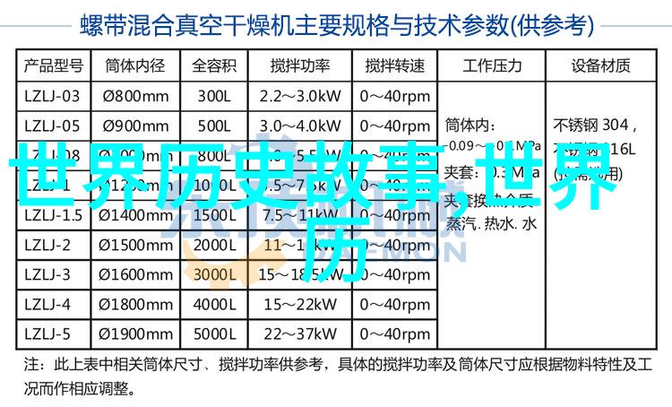 从破屋到天宫中国最励志的逆袭故事