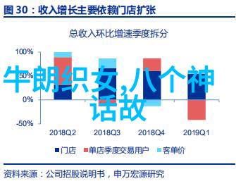 神笔马良的创作之旅探索神笔马良在中国传统文化中的独特地位和艺术价值