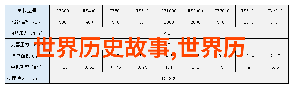 儿童红色经典故事3一5分钟唐高宗悟出当皇帝就得靠抢