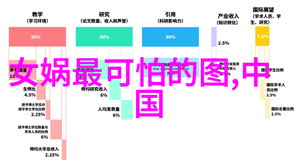 古老传说中的英雄从神话到民间故事的旅程