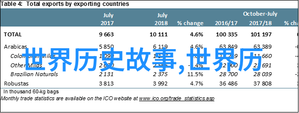 古老传说解读黄河底下有多恐怖的文化内涵