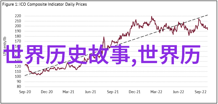 逆袭之星李雷的篮球梦