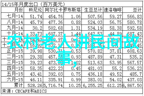 宋朝相关历史内容-北宋时期的政治与文化兴盛及其对后世影响