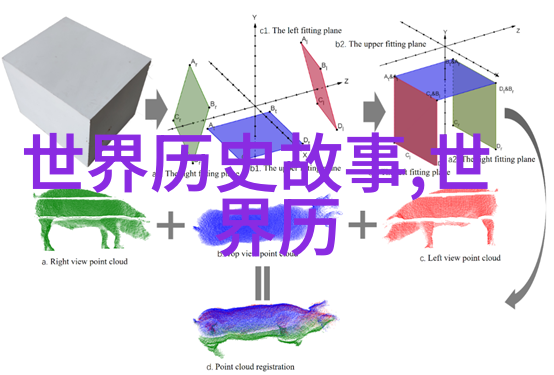 唐代诗人杜甫与宰相杨贵妃的隐秘往事历史考证与文学解读