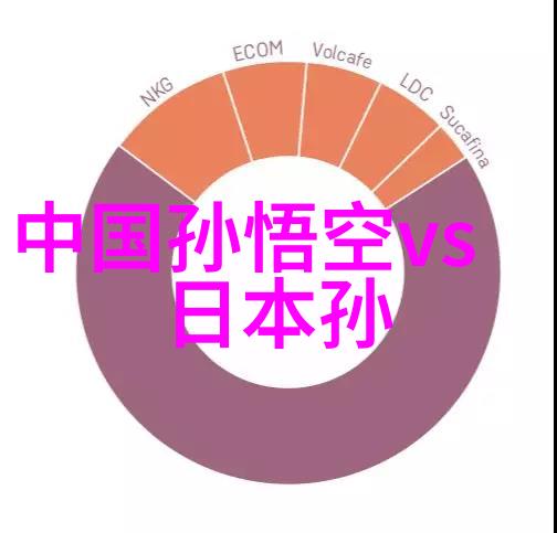 神话故事探秘解读100个古老传说背后的真实意义