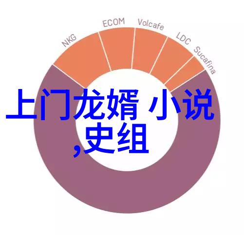 辽金遗忘的荣耀明朝网红皇帝30年不上朝却稳坐帝位被称为一代明君