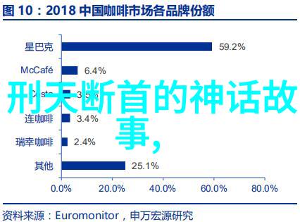 揭秘千年辉煌中国历史博物馆的珍贵文物与深邃文化