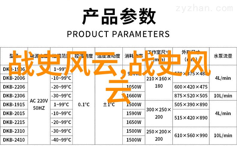 古老传说中的英雄与魔王一场永恒的较量