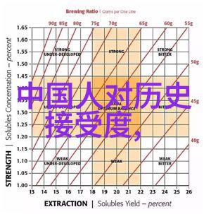 龙脉深处的秘密