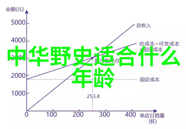 神明与凡人的交集解析传说中的天人互动