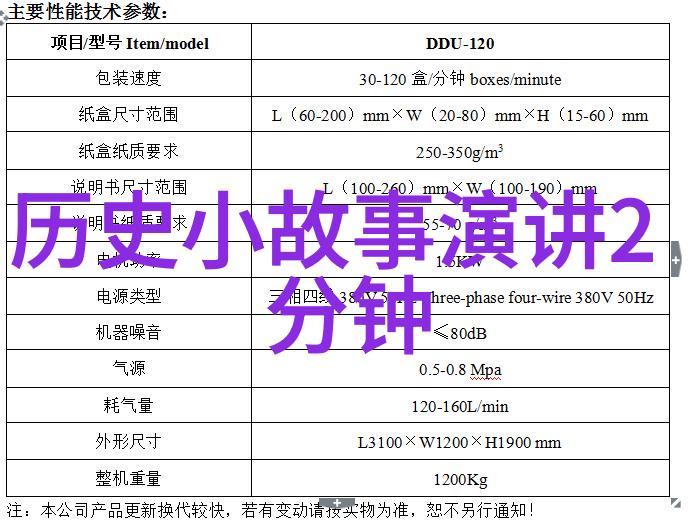 历史巨星的幕后趣事揭秘世界名人未曾公开的幽默瞬间