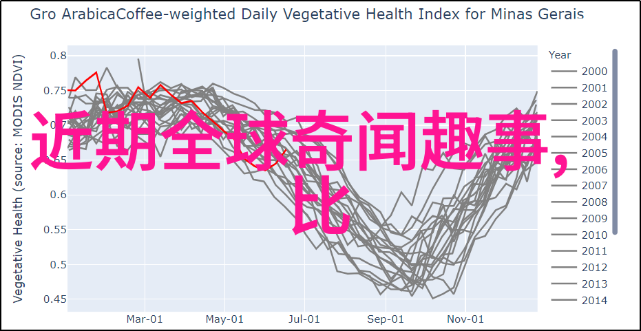 传统文化小故事百态探索中华民族的精神根源