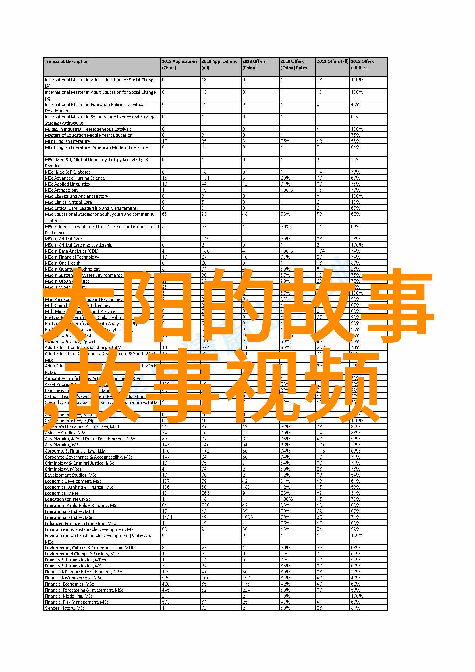 元朝比较出名的事件-忽必烈征服大理元朝版图扩张