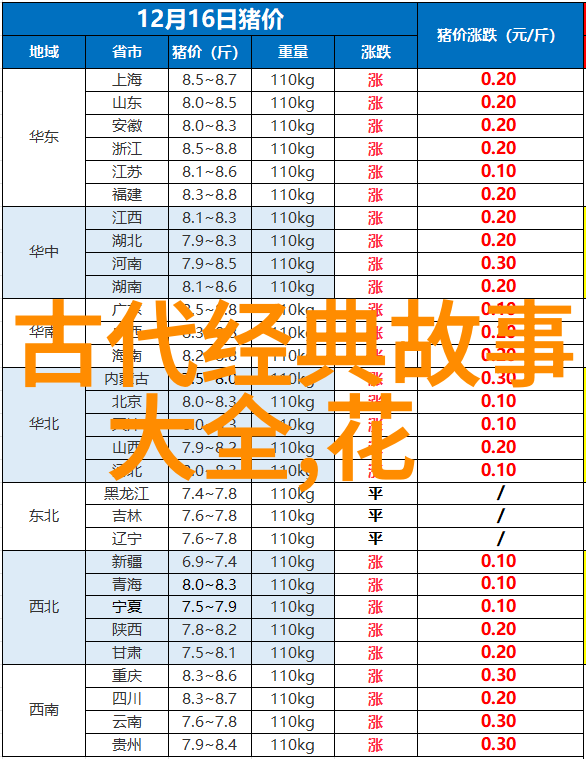 红色故事背后的泪一场让人笑泪俱下的演讲