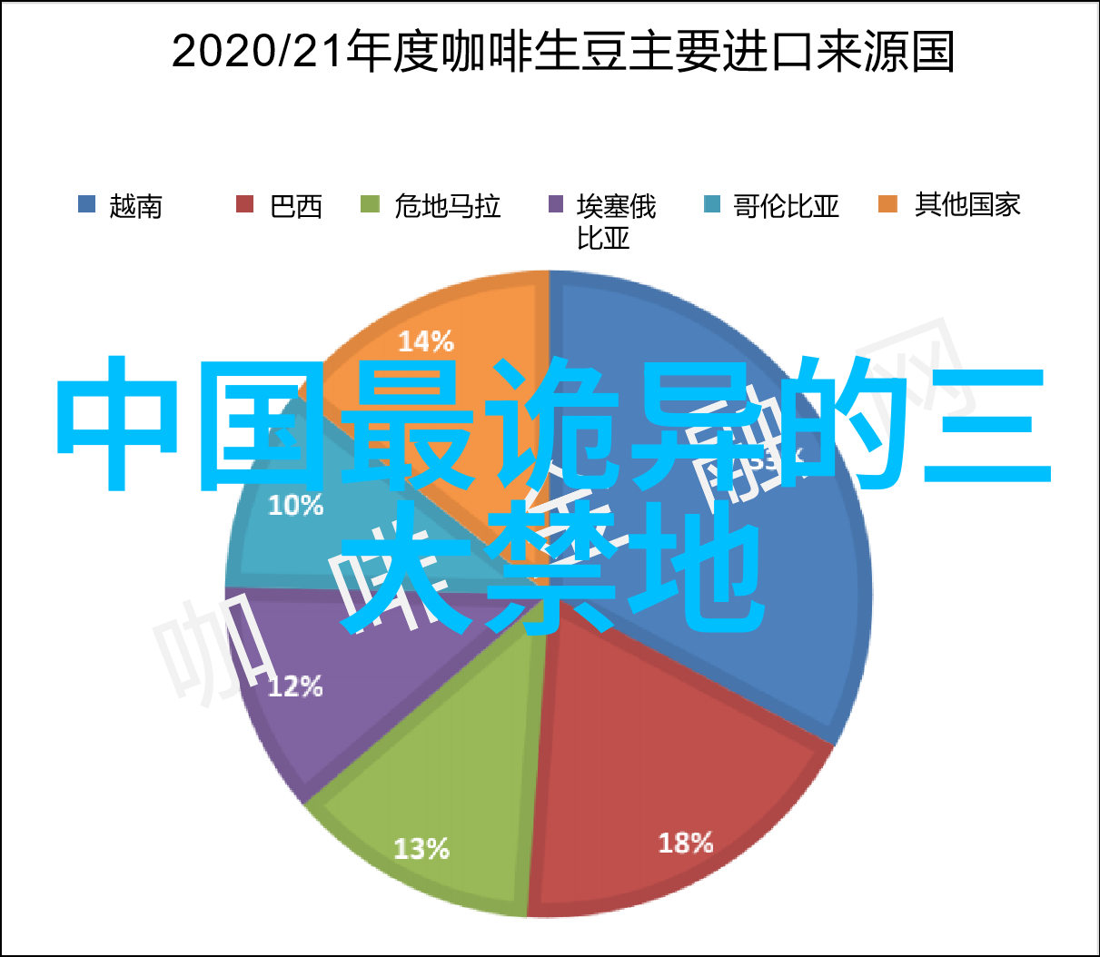 年分对照表帮助你快速了解中国历史上的每一个朝代