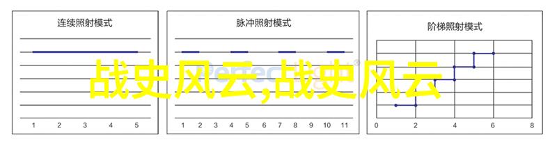 神话传说录龙的守护与伏羲之笔