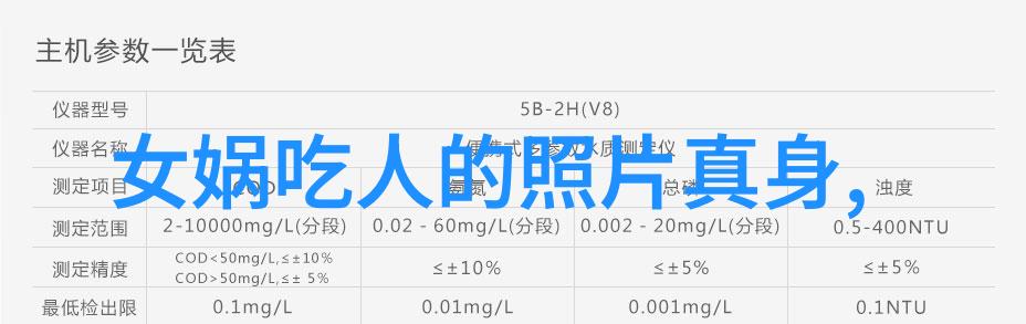 在传说中女娲为何会变成一个食人怪物